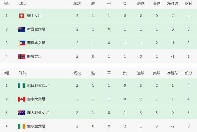 全集在线观看