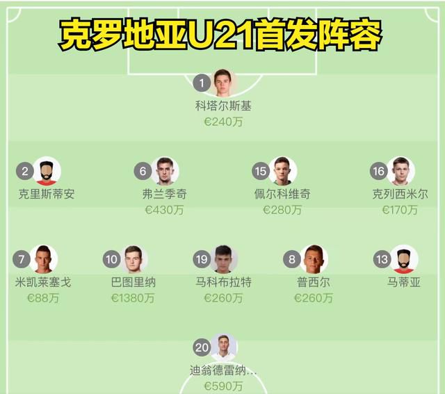 720p蓝光