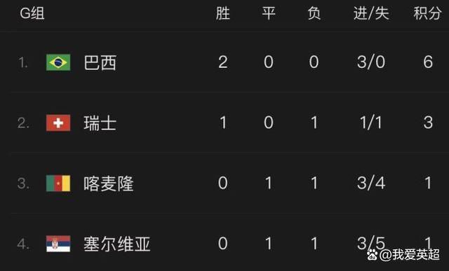 BD国语高清完整版