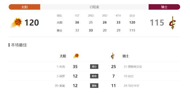 高清版在线观看