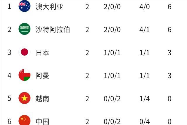 字幕全集免费观看