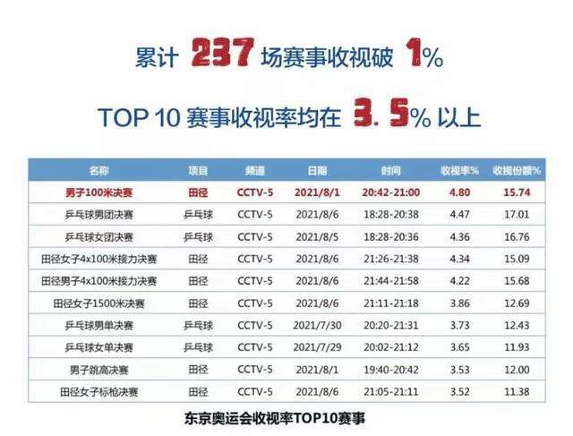 粤语中字在线观看